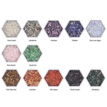 12 Chakra Crystal Chips Set