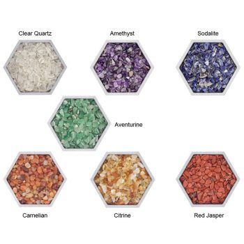 7 Chakra Crystal Chips Set